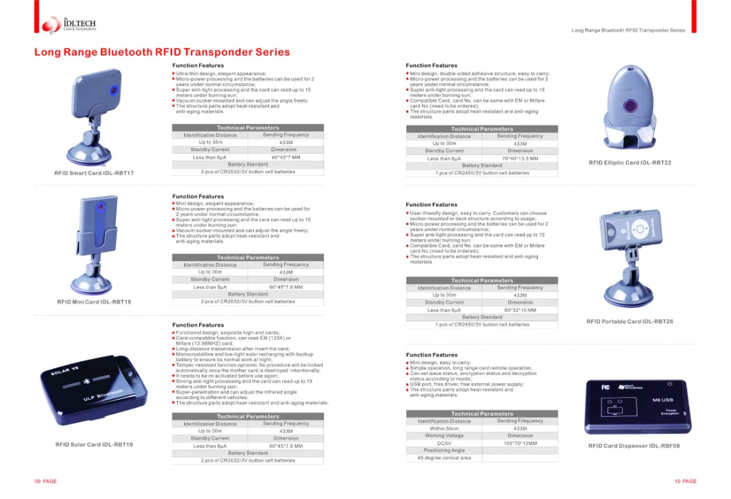 RFID Tag Readerr for Hands-Free Parking System